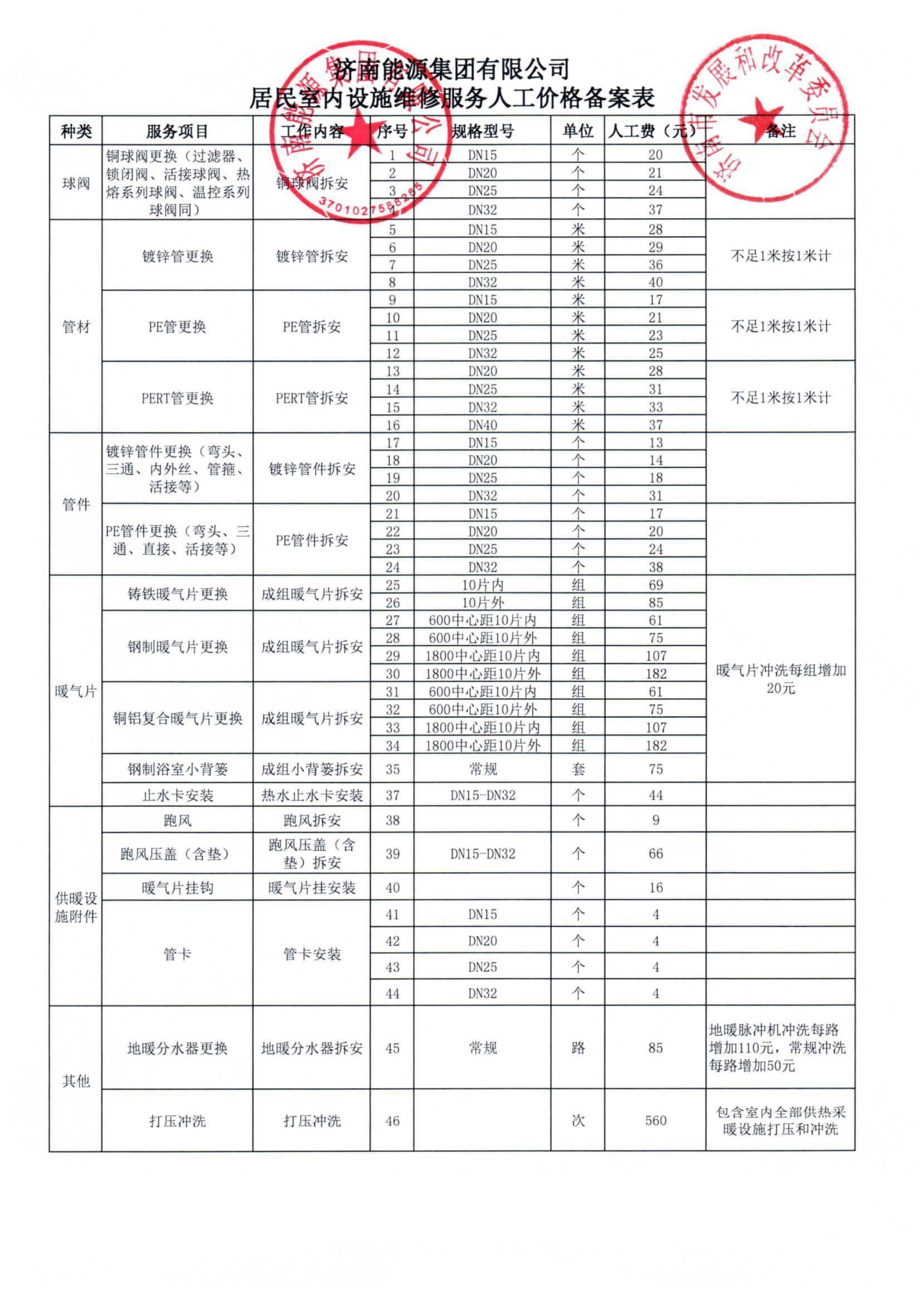维多利亚老品牌vic(集团)官方网站
