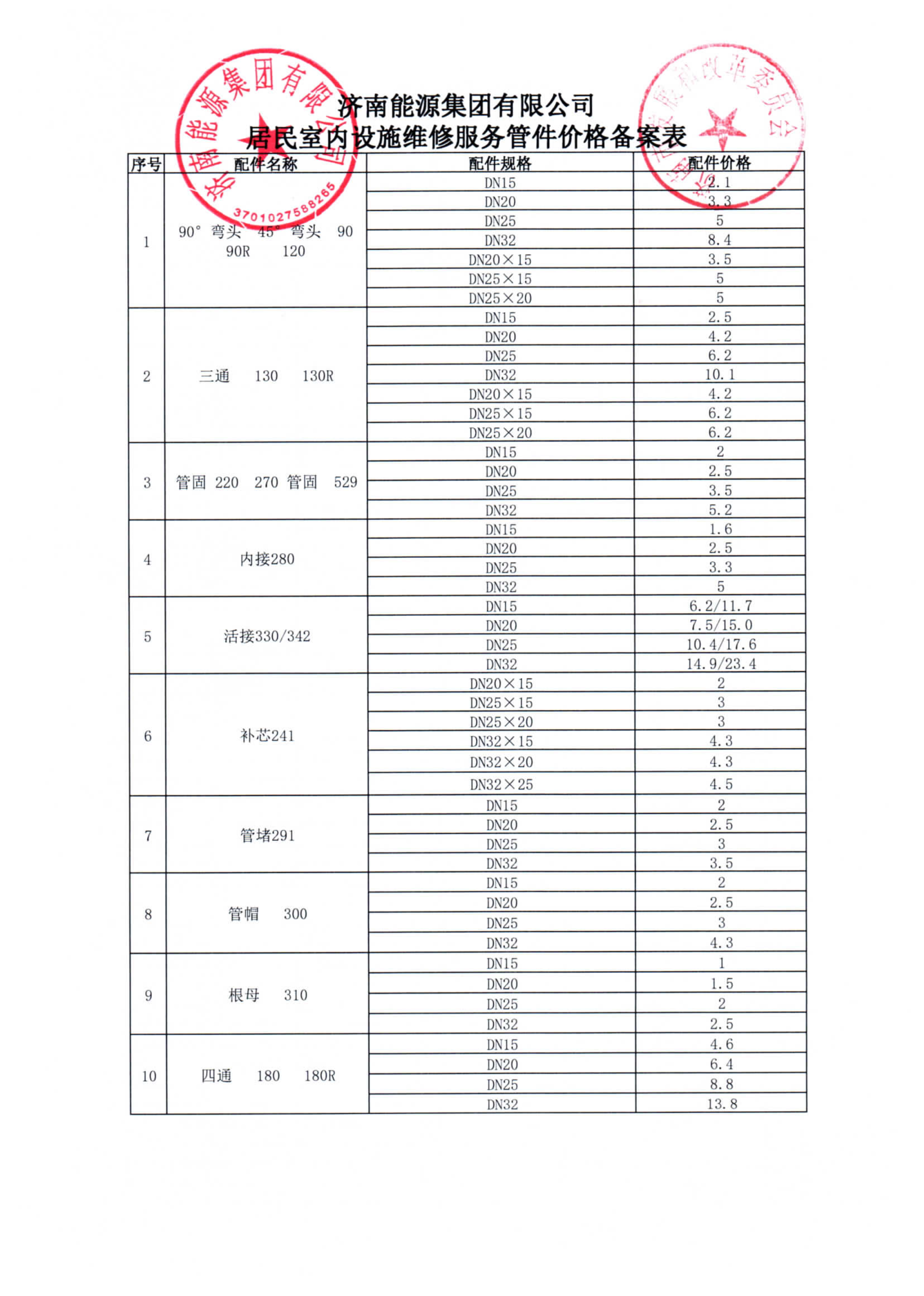 维多利亚老品牌vic(集团)官方网站