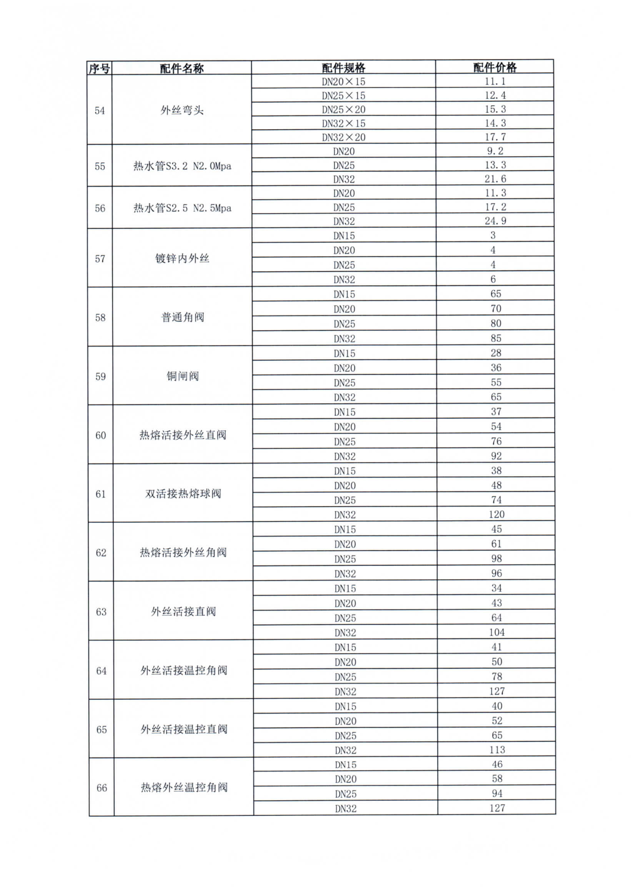 维多利亚老品牌vic(集团)官方网站