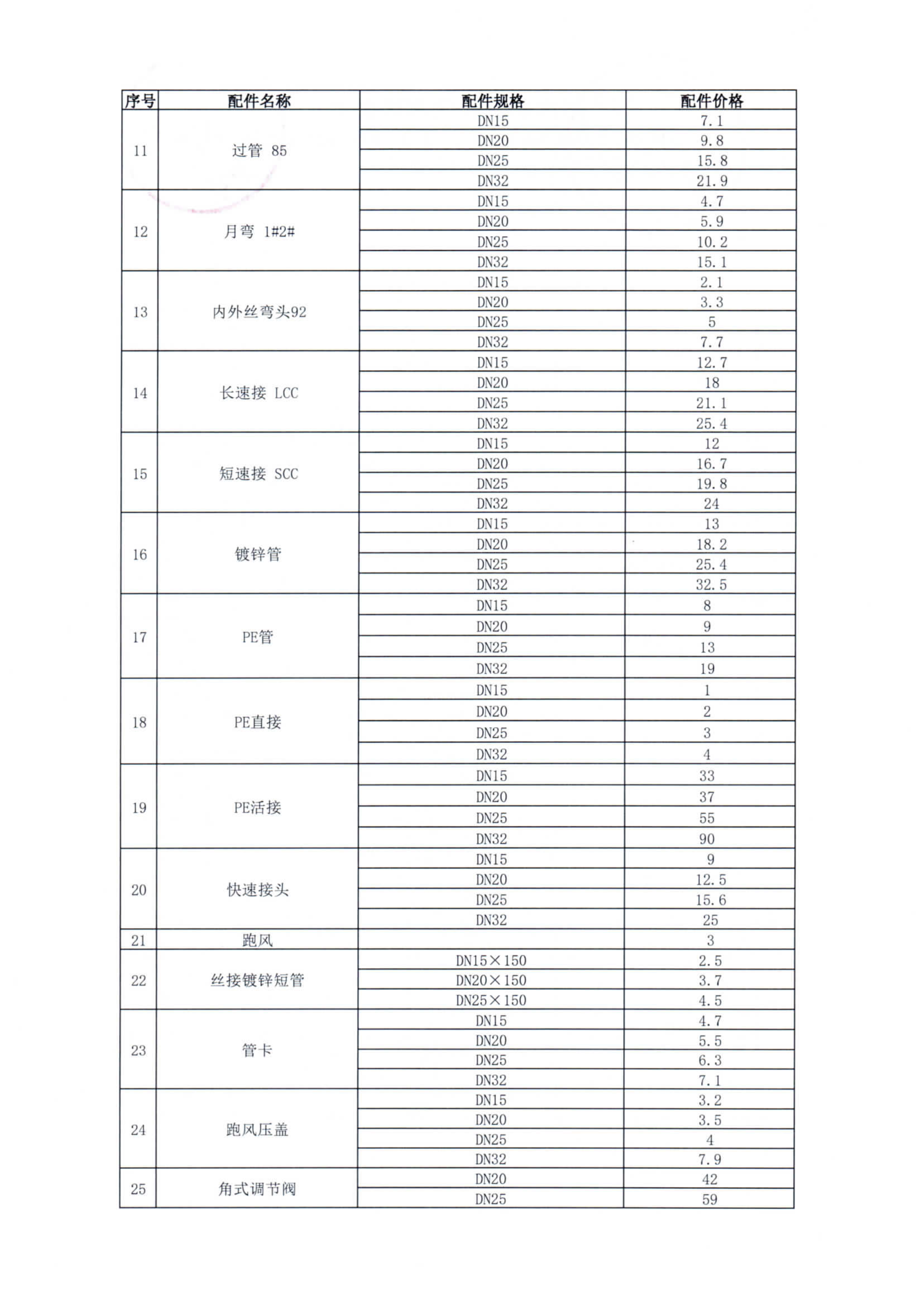 维多利亚老品牌vic(集团)官方网站